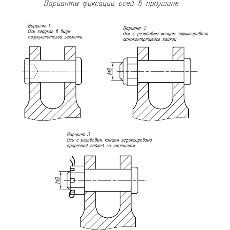 Типы крепления осей. Фиксация оси от проворота. Крепление оси. Фиксация вала в осевом направлении. Фиксация валов в осевом направлении.