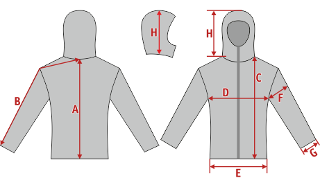 Промеры курток