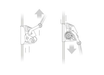 ������������ ���������� ASAP LOCK '26 | Petzl