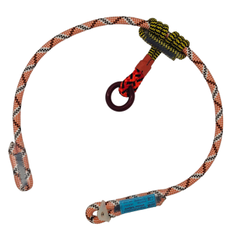     | Krok