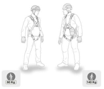����������� ABSORBICA | Petzl