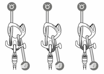   PIRANA GUIDE | Petzl