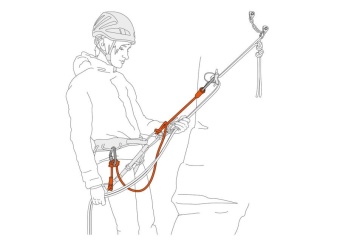 �� ���������� DUAL CONNECT ADJUST ��� ���������������� | Petzl