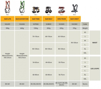  Skill Belt Rock Empire