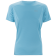 ���������� ���� � (�) '21 | Sivera