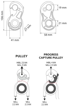 ����-����� TURBOLOCK BLACK | CAMP