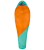   Sivera  0