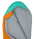    0 | Sivera