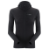    | Sivera