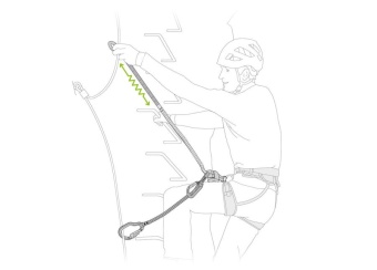 ������������� SCORPIO VERTIGO | Petzl