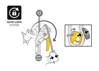 ��������� ���������� RIG '26 | Petzl 